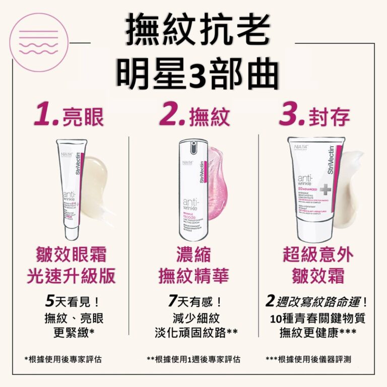 StriVectin皺效奇蹟 超級皺效胜肽澎彈精萃 30ml - SV皺效奇蹟專賣店